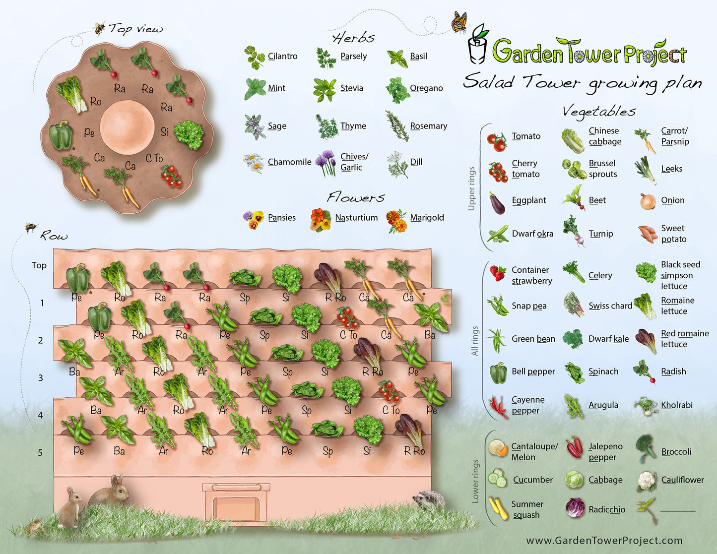 Garden Tower 2™, 50-Plant Composting Vertical Garden Planter by Garden Tower Project