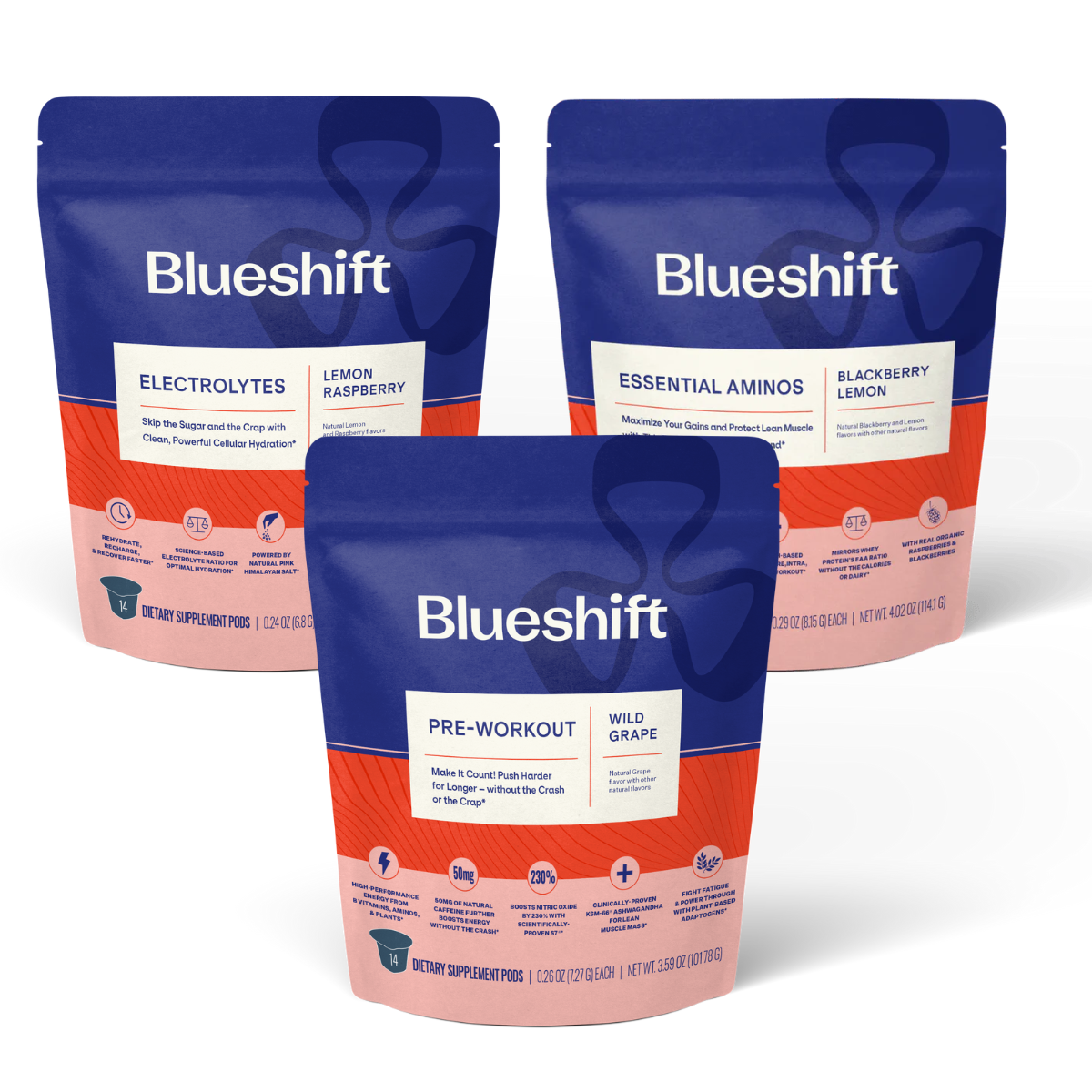 Workout Bundle by Blueshift Nutrition