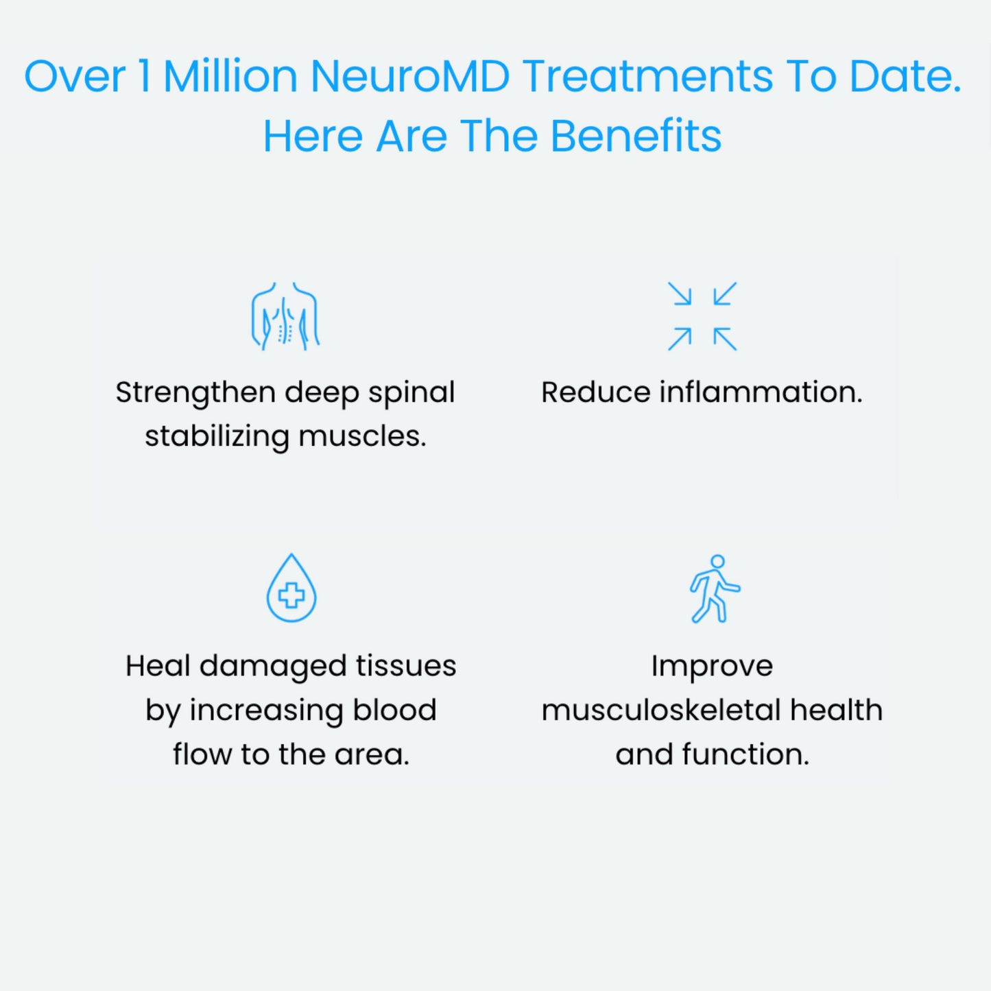 NeuroMD Corrective Therapy Device® for Back Pain by NeuroMD