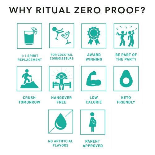 Ritual Tequila Alternative by Ritual Zero Proof