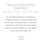 Awareness & Connection Pack by Tiny Rituals