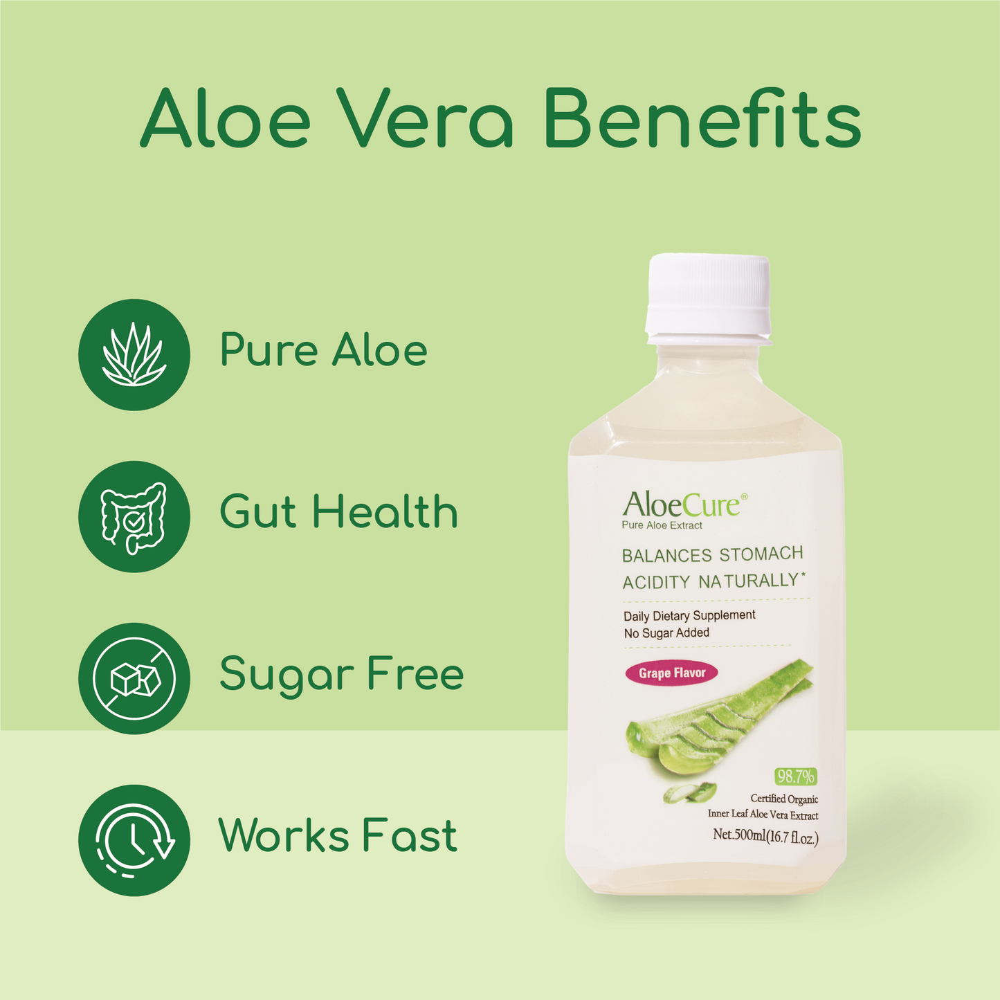 Pure Aloe Vera Juice Grape Flavor by AloeCure